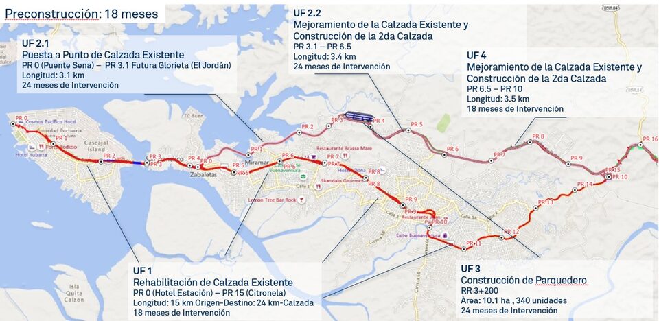 BUENAVENTURA PERDIÓ UNA INVERSIÓN DE $450 MIL MILLONES ¿Y?