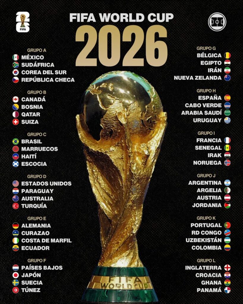 ASÍ LLEGARÍA LA SELECCIÓN COLOMBIA A LA FINAL 2026